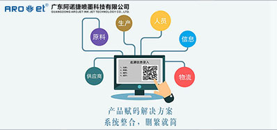 疫情爆发后，UV赋码技术让我们知道了它的重要性