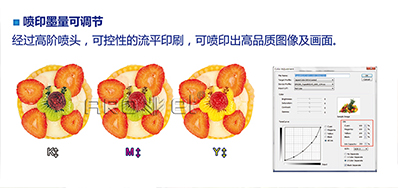 追随新技术，走向UV数码印刷技术前沿的尊龙凯时人生就是博